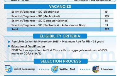 ISRO RECRUITMENT 2019 ISRO RECRUITMENT 2019